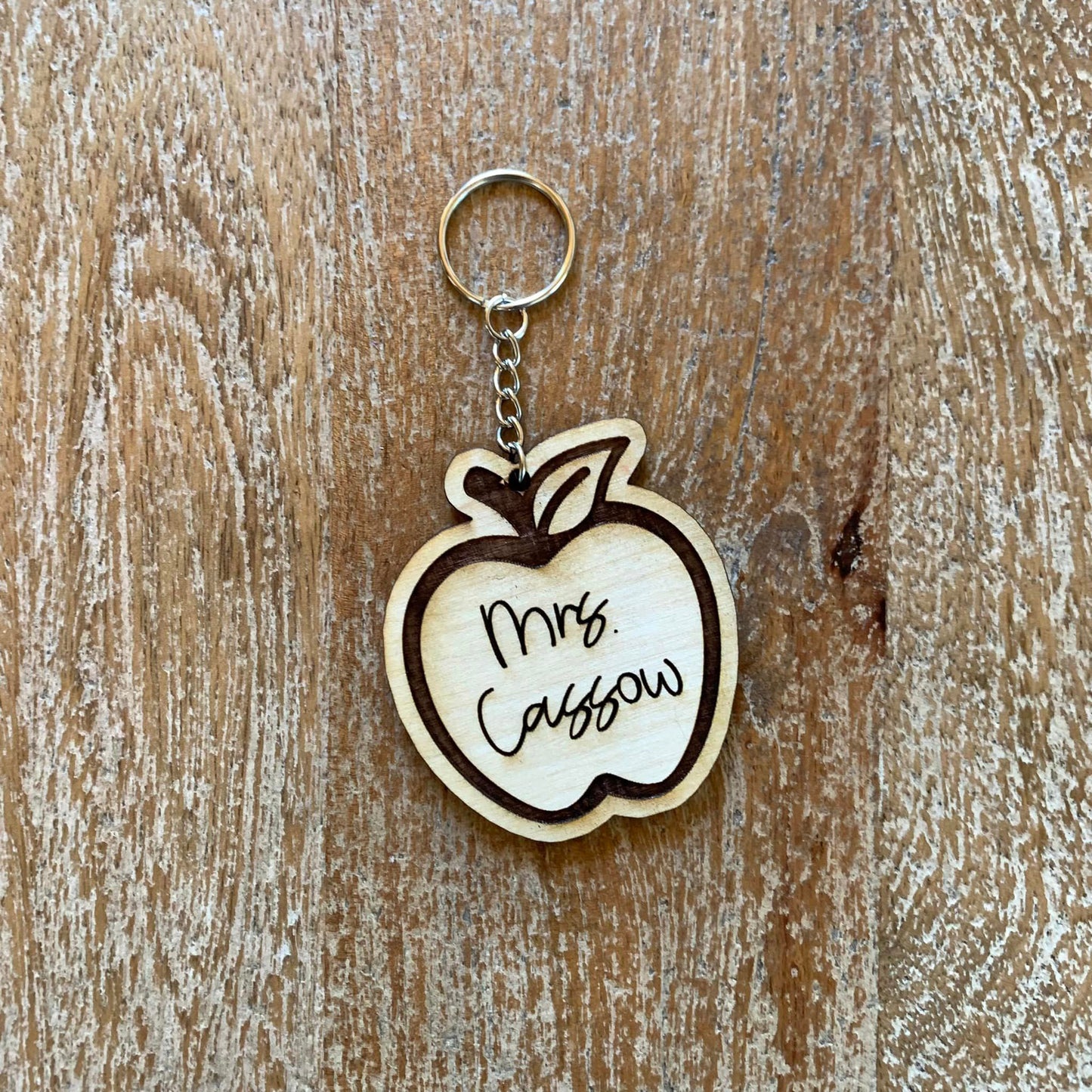 Apple Keychain