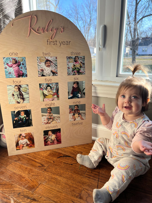 Milestone Photo Display