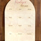 Milestone Photo Display
